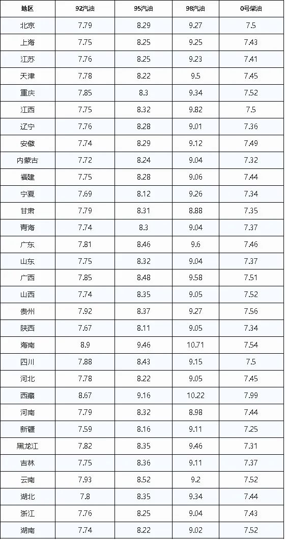 九洲国际官网(中国区)股份有限公司